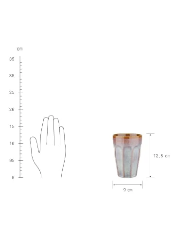 Budget ⭐ Küche Butlers 6x Latte Macchiato Tasse 330ml BERGAMO In Taupe Günstig Kaufen ⭐ – Bild 3