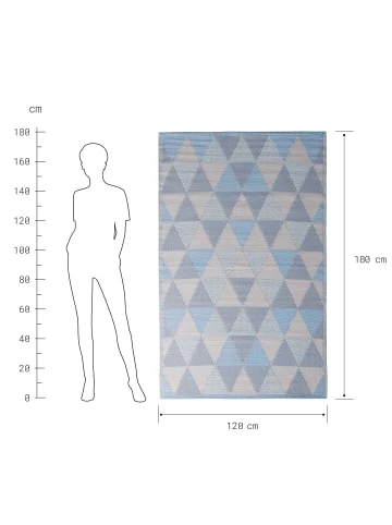 Rabatt 🌟 Heimtextilien Butlers In- & Outdoorteppich Dreiecke L 180 X B 120cm COLOUR CLASH In Pastellblau Günstig Kaufen ✔️ – Bild 3